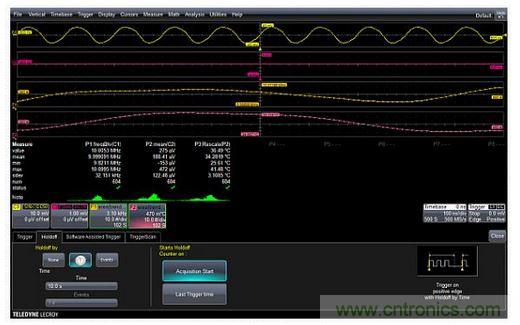 在1000秒時間內采集到的內部溫度(曲線F2)和振蕩器輸出頻率(曲線F1)的趨勢圖,它反映了振蕩器的熱響應特性。