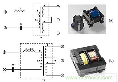 技術講座:半橋LLC諧振轉換器的設計應用