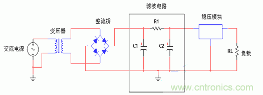 技術解析:直流穩壓電源的制作和管理
