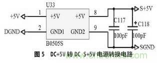 設計分享:基于STM32F101數據采集器的設計方案