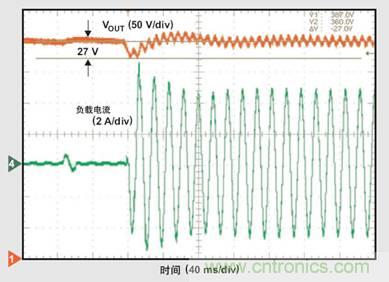 PFC輕負(fù)載效率要提高，交流跳轉(zhuǎn)周有妙招 