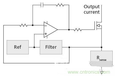 反激LED驅動就真的穩定嗎？為什么PFC調節效果好？