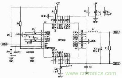 軍用前沿:無線激光通信系統—光發射電路模塊的設計