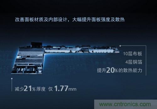 “完曝”vivo首創(chuàng)全球單面臨界面板,做到全球最薄