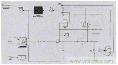 單相光伏并網逆變器直流注入問題從何說起?如何有效抑制?