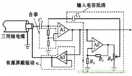 震驚!電壓非接觸式穩(wěn)定測量的驚天實現(xiàn)