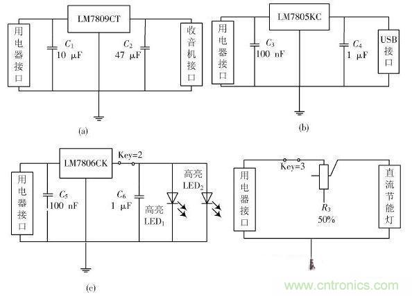 西藏地區(qū)的福音:太陽能多功能移動電源箱的設(shè)計