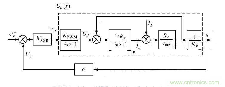 讓無刷直流電機玩轉醫療器械!手術電鋸大顯身手