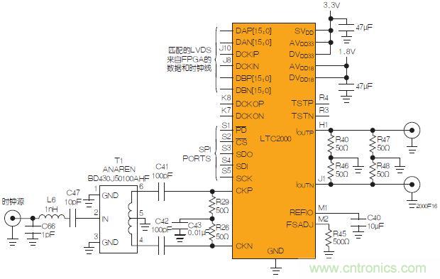 揭秘:高速信號發生的關鍵所在