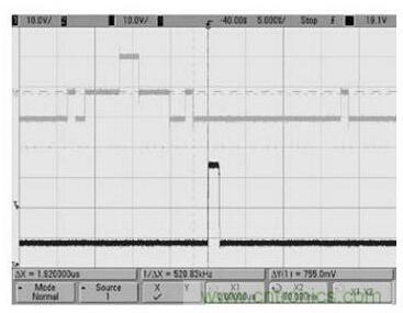 電路驅(qū)動案例:CCD功率電路的驅(qū)動
