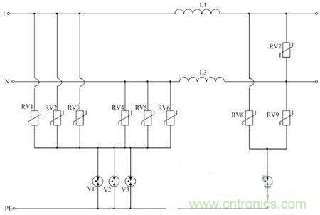 防雷攻略:為戶外LED照明設(shè)備保駕護(hù)航!