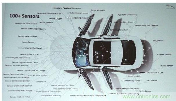 Tomar表示，目前一般標準車款都內含100個以上的傳感器，而叫頂級車款所配備的傳感器更超過130個