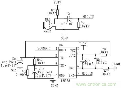 家庭監(jiān)護(hù)機(jī)器人有突破!語音識別系統(tǒng)“箭在弦上”