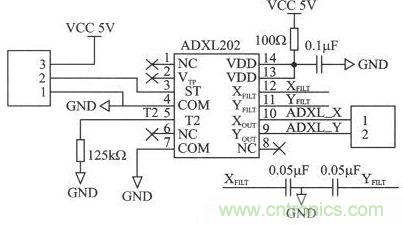 新型角度測量:雙軸加速度傳感器是關(guān)鍵