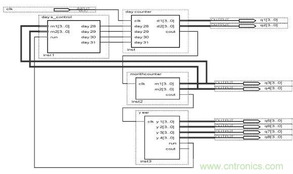 數字日歷的面世,以軟件方式設計硬件的“新坐標”