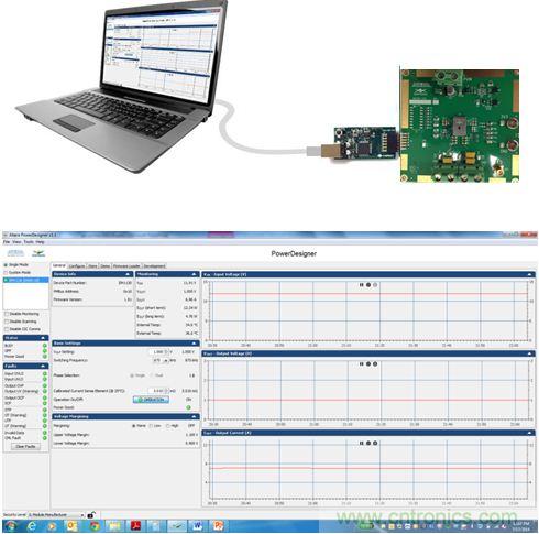 智能全集成數字電源的成功!數字高性能負載的完美詮釋