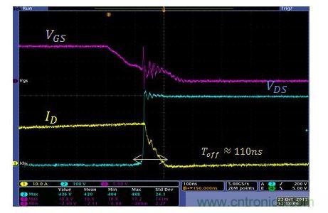 TO247封裝MOSFET(上)和TO247 4引腳封裝MOSFET(下)的MOSFET關(guān)斷瞬態(tài)波形