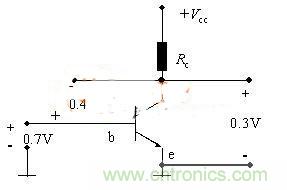 精講:從實(shí)踐和理論兩方面闡述三極管原理