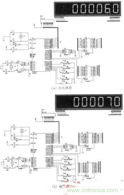 汽車電子的突破:出租車智能計(jì)價(jià)器的設(shè)計(jì)