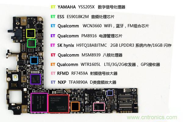 有圖有真相！暴拆VIVO X5 MAX,揭秘&ldquo;最薄之謎&rdquo;