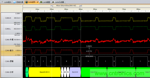 分分鐘解決戰(zhàn)斗!完爆CAN總線的問題節(jié)點!