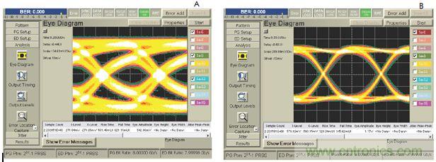 USB 3.0大刀闊斧,說說USB 3.0接口應用設計的癥結