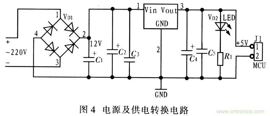 電路發燒友:以太網控制平臺電路設計