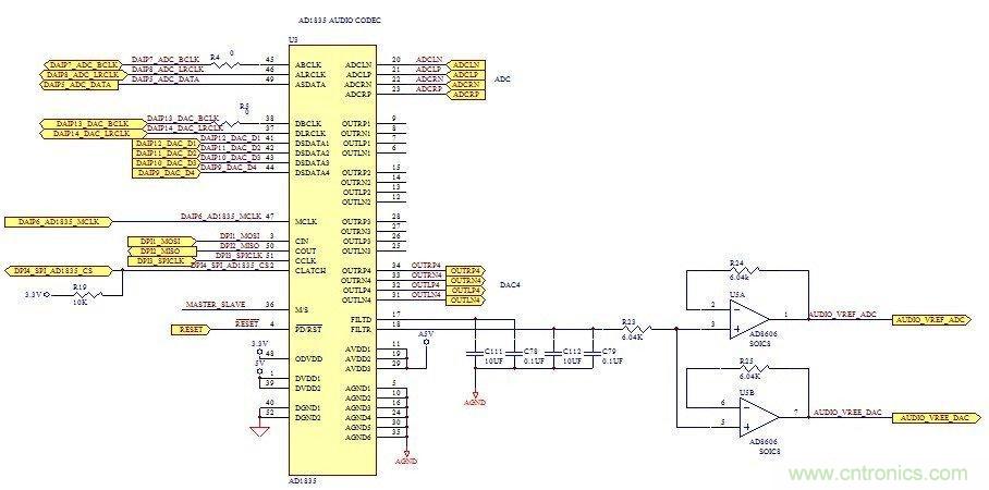 設(shè)計(jì)賞析:音頻編碼連接器的電路設(shè)計(jì)