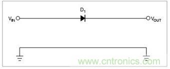 兩種防反接保護電路,選你所需
