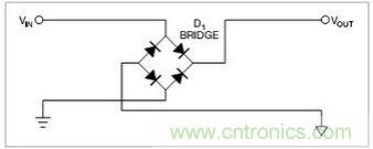 兩種防反接保護電路,選你所需