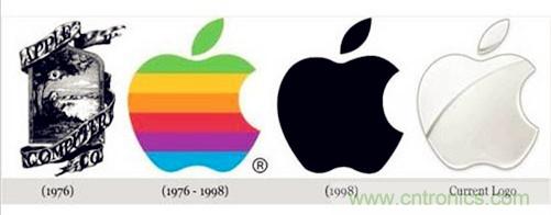 揭秘：什么事蘋果秘密進行4年，英特爾還什么都不知道?