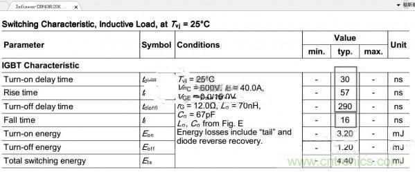高人指點:反激初級電流波形異常如何解決?