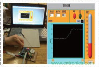 無(wú)線(xiàn)溫度傳感器的設(shè)計(jì),WiFi技術(shù)出新招!