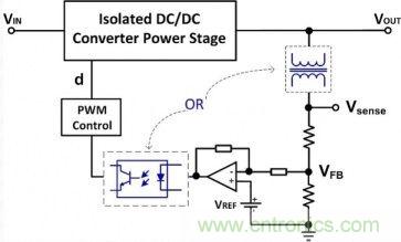 專家詳悉:隔離式DC/DC轉換器電壓調節的諸多案例