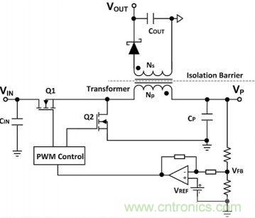 專家詳悉:隔離式DC/DC轉換器電壓調節的諸多案例