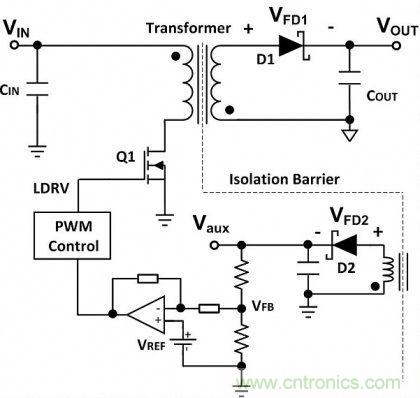 專家詳悉:隔離式DC/DC轉換器電壓調節的諸多案例