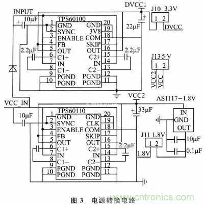 設計方式PK戰:手持端測試儀中兩種供電方式設計