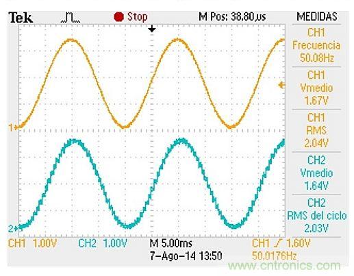 利用I2C總線實現模擬信號的數字傳輸就是這么簡單!