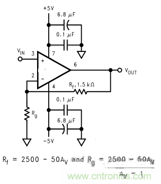 電路設計能力劃分標準出爐！看你符合幾個！