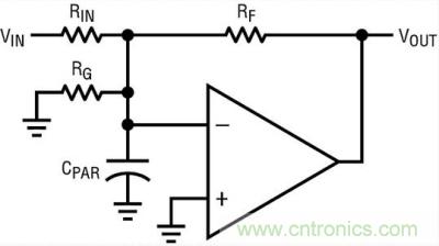 你真的了解運(yùn)放嗎？你的運(yùn)放會(huì)不會(huì)振蕩？