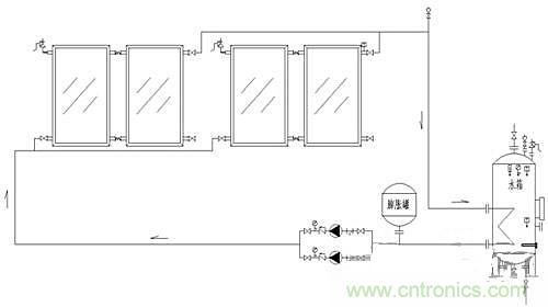 閉環(huán)無(wú)壓系統(tǒng)使太陽(yáng)能供熱更加高效?怎么證明
