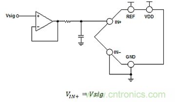 第一講:驅(qū)動(dòng)單極性精密ADC的單/雙通道放大器配置(上)