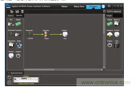 N7906A 軟件工具可以直觀地配置過功率保護關機
