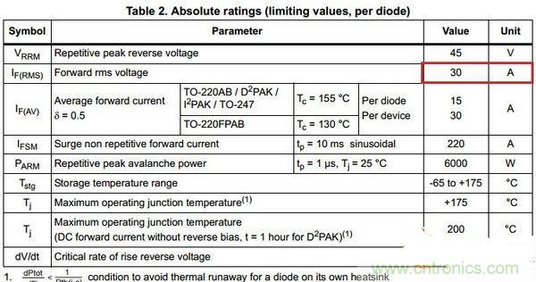 臺(tái)式電源選購全攻略，遠(yuǎn)離被坑的結(jié)局【變壓器篇】