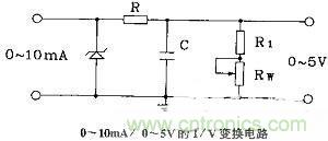設(shè)計(jì)詳解NO 1:運(yùn)放組成的I/V及V/I變換電路