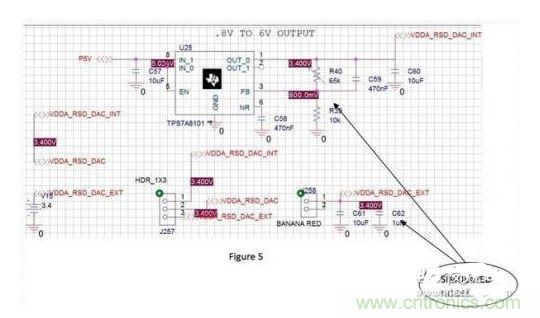 原理圖測試平臺和各個(gè)節(jié)點(diǎn)的仿真值