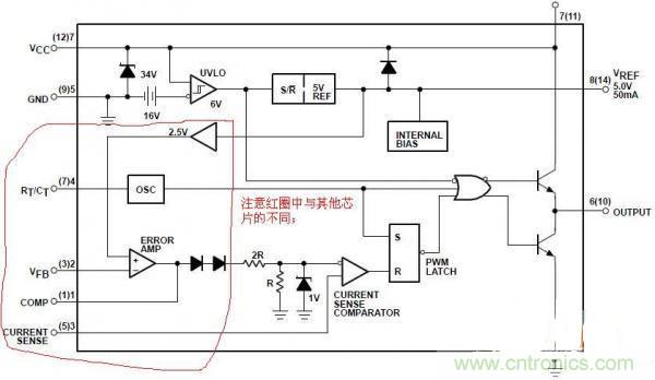 用UC3842巧設小型電源,徹底搞定占空比