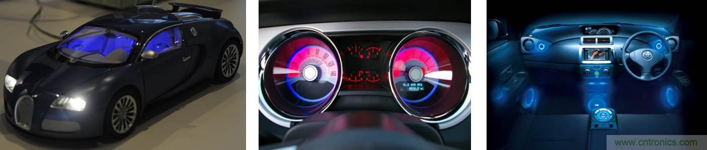 圖2:RGB驅動器用于汽車內部照明
