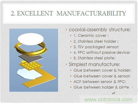 iPhone6如何辨真偽?指紋識別“高下立現”