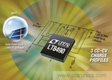 太陽能系統兼顧成本和效率，怎么設計？